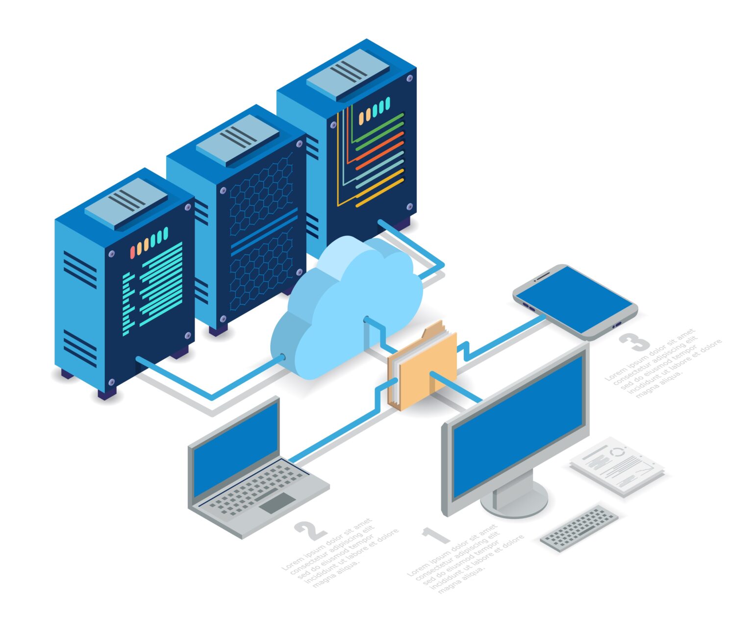 Modern Software Factory - Cognosante